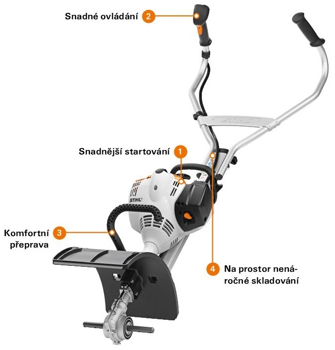 STIHL multisystém MM 56 STIHL multisystém MM 56